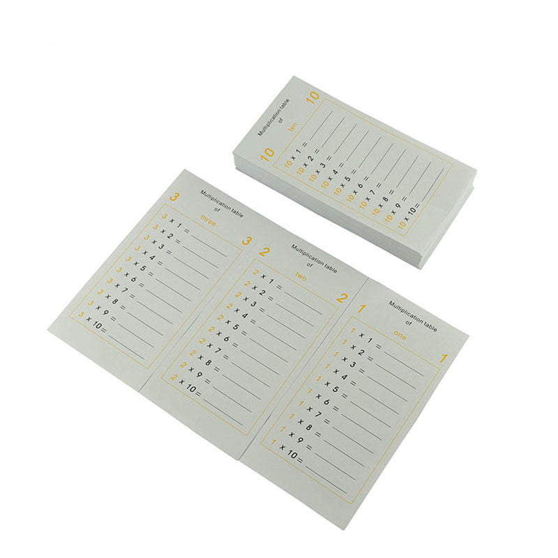 Montessori Mathematik Lernhilfe – Plus, Minus, Mal & Geteilt verstehen ➕➖✖️➗