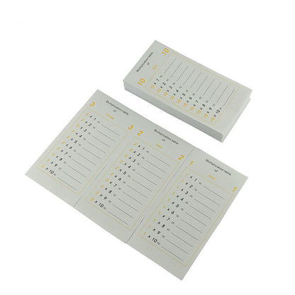 Montessori Mathematik Lernhilfe – Plus, Minus, Mal & Geteilt verstehen ➕➖✖️➗