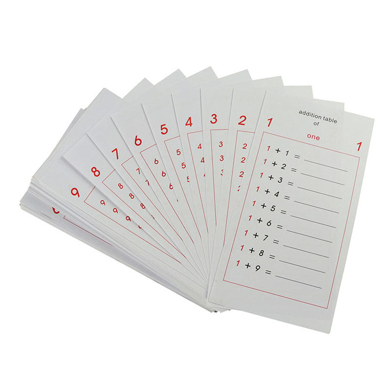 Montessori Mathematik Lernhilfe – Plus, Minus, Mal & Geteilt verstehen ➕➖✖️➗