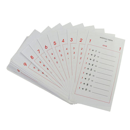 Montessori Mathematik Lernhilfe – Plus, Minus, Mal & Geteilt verstehen ➕➖✖️➗