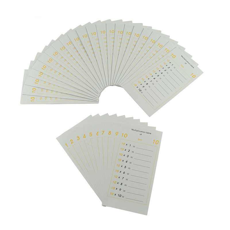 Montessori Mathematik Lernhilfe – Plus, Minus, Mal & Geteilt verstehen ➕➖✖️➗