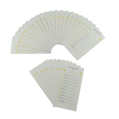 Montessori Mathematik Lernhilfe – Plus, Minus, Mal & Geteilt verstehen ➕➖✖️➗