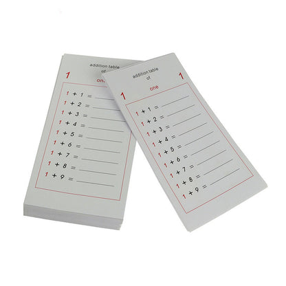 Montessori Mathematik Lernhilfe – Plus, Minus, Mal & Geteilt verstehen ➕➖✖️➗